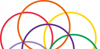 Rings of Love with the Cranes – Vision for nuclear disarmament