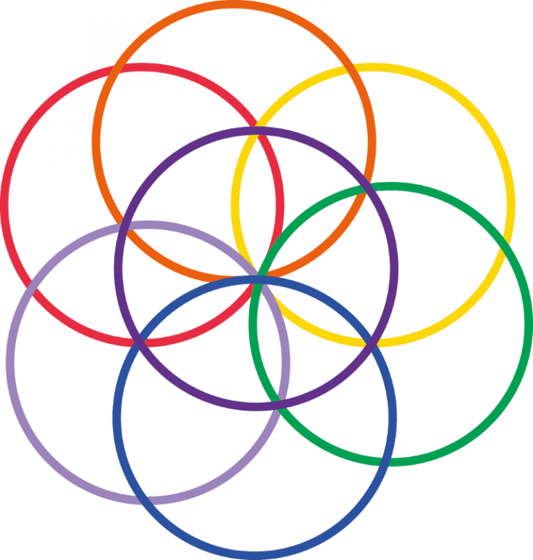 Rings of Love with the Cranes – Vision for nuclear disarmament